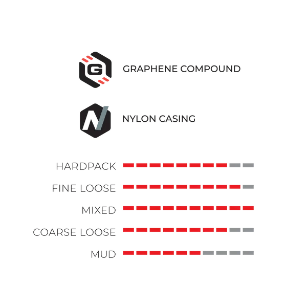 Vittoria Terreno Mix Must T50 TLR G2 - Gravelrenkaat - 28" - Tanwall - 40 - 622 | Bikexpert