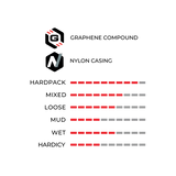 Vittoria Terreno Dry G2 TLR Tanwall - Gravelrenkaat - 28" - 40 - 622 - | Bikexpert