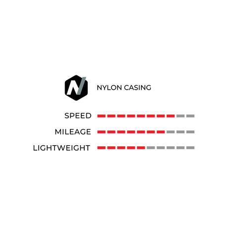 Vittoria Urbano - Kaupunkirenkaat - 26" - 47 - 559 - | Bikexpert